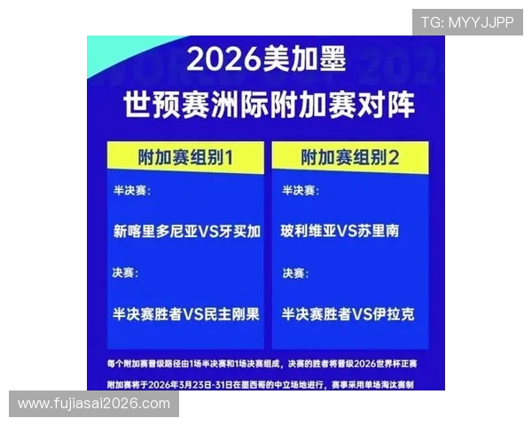 2026年世界杯决赛圈抽签仪式对各参赛队伍的抽签结果影响及预测分析