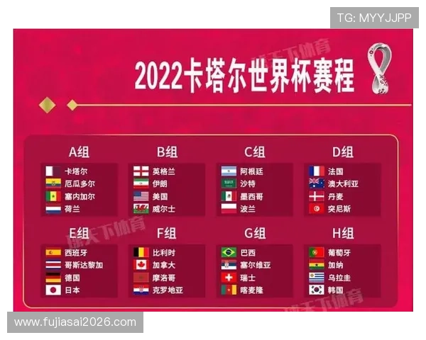 2026年世界杯举办地的安全保障措施与观赛体验提升方案 2026年世界杯举办地的安全保障措施与观赛体验提升方案