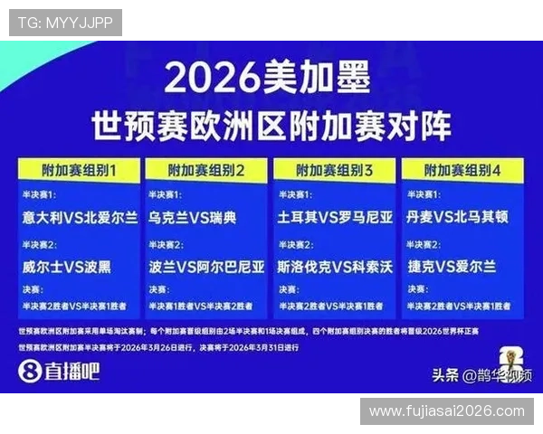 2026年世界杯扩军规则调整对足球迷观赛体验和赛事精彩程度的提升分析 2026年世界杯扩军规则调整对足球迷观赛体验和赛事精彩程度的提升分析