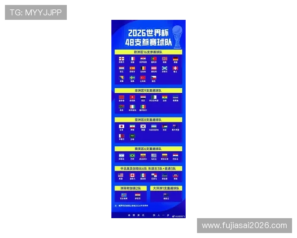 2026年世界杯赛程时间表主场比赛对韩国的具体日期和比赛地点全攻略 2026年世界杯赛程时间表主场比赛对韩国的具体日期和比赛地点全攻略