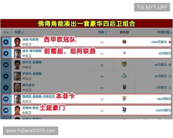 世界杯佛得角对阵沙特比赛指数分析与预测指南
