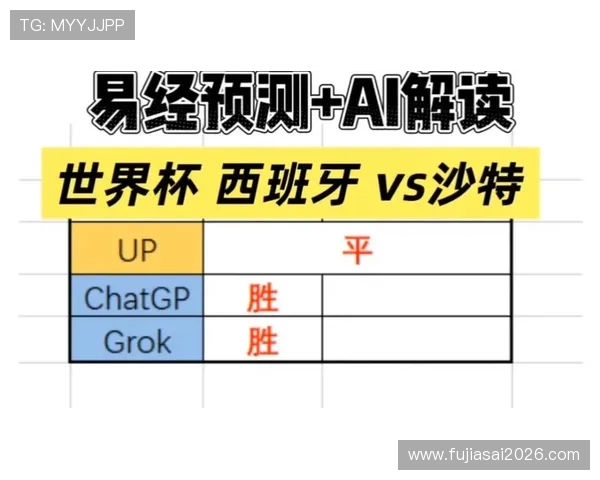 世界杯西班牙与沙特队伍详细战术分析及比赛直播在线观看,全面解读比赛精彩内容